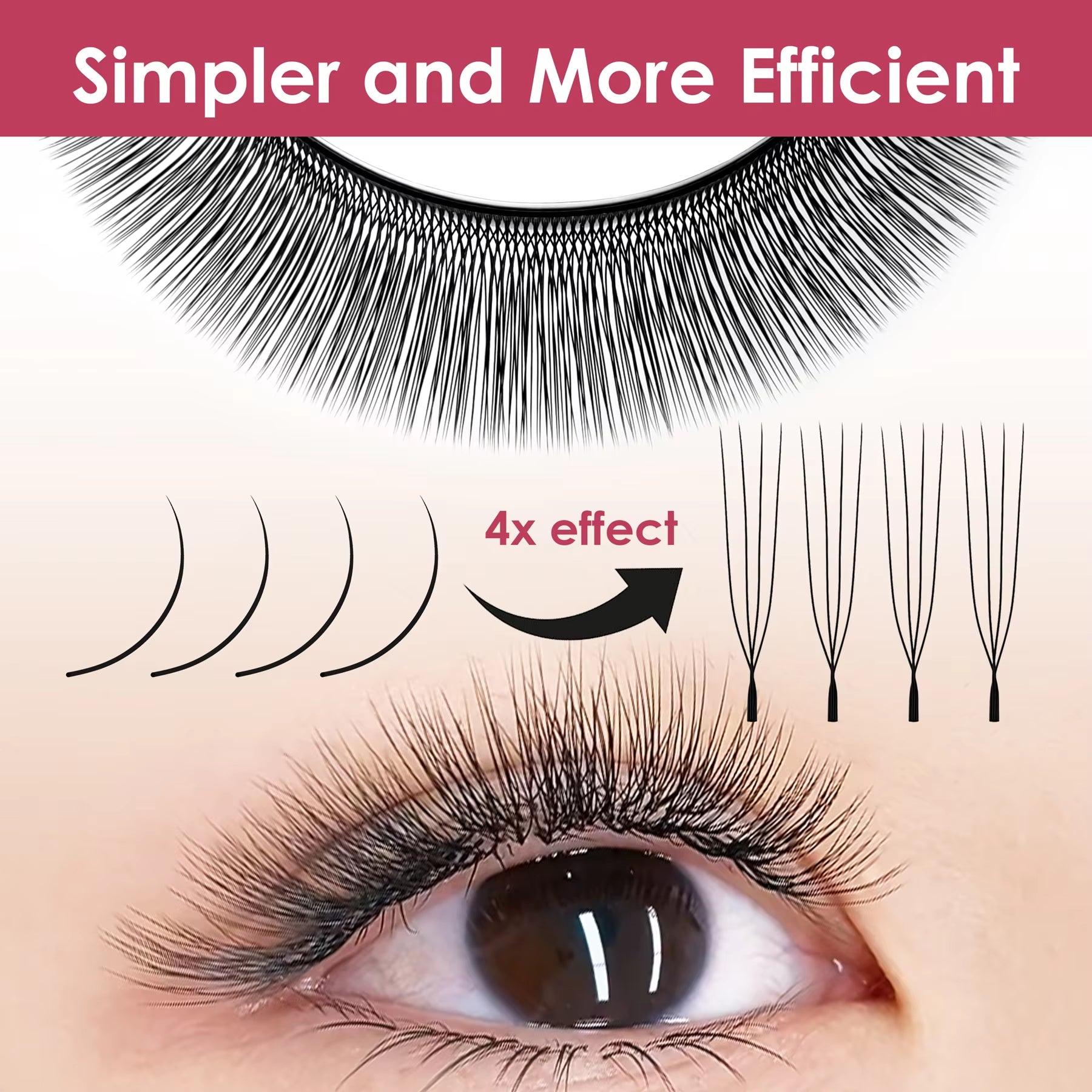 Lashbeautypro U-shaped 4D W Eyelashes Prumium Premade Fans Volume Eyelash Extensions